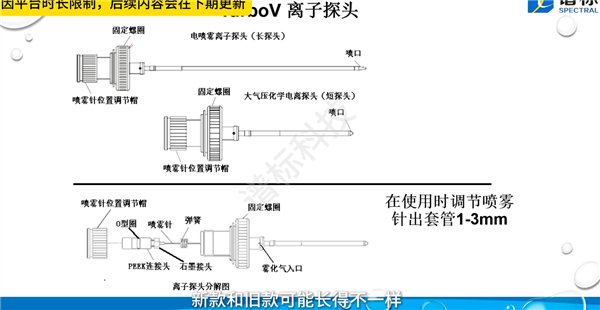 離子源的性能直接影響到質(zhì)譜儀的靈敏度、選擇性和穩(wěn)定性