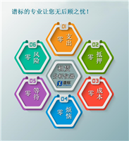 二手分析儀器租賃流程-譜標(biāo)的專業(yè)讓您無后顧之憂！