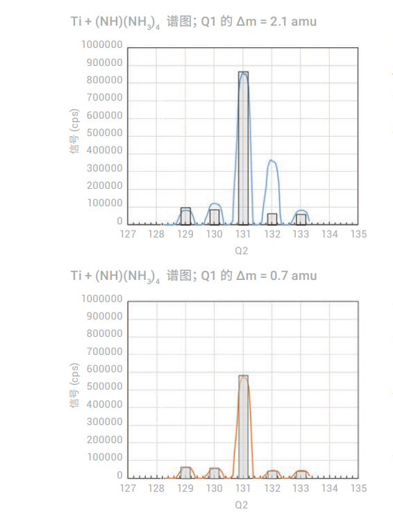 搜狗高速瀏覽器截圖20250624154258.png